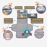 Wickeltasche CareFold - Ultimatives Wickelerlebnis in allen Lebenslagen