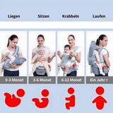 RENDOR cloudcarryELITE - Erstklassiges Tragesystem für grenzenlose Mobilität